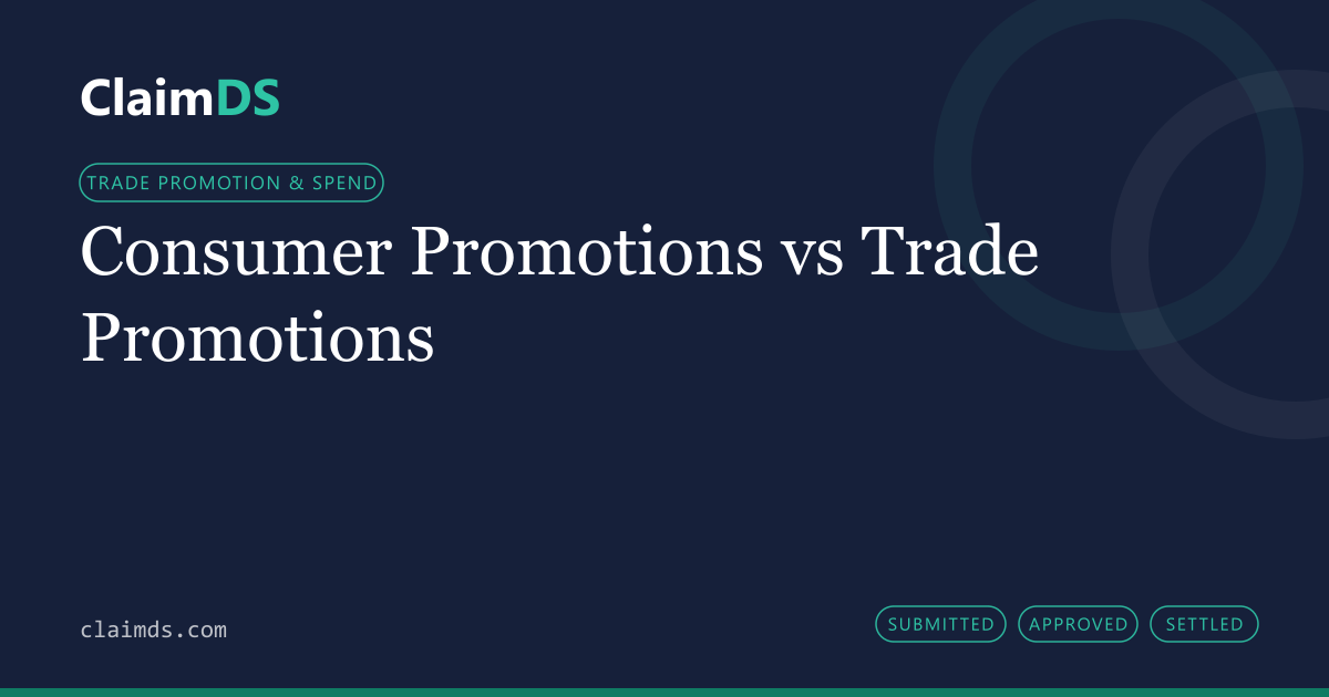 ClaimDS article banner: Consumer Promotions vs Trade Promotions