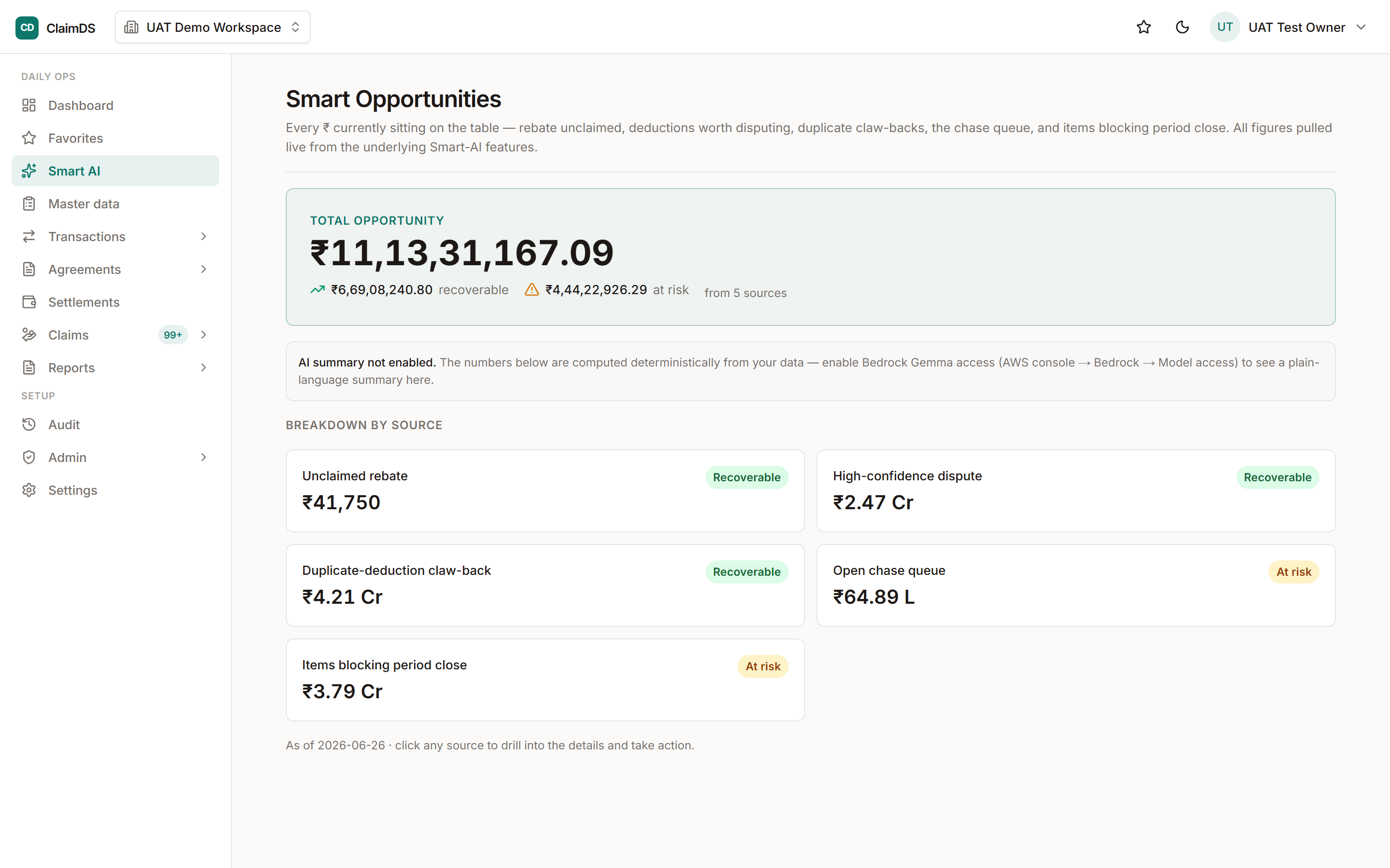 Opportunity analysis in ClaimDS.