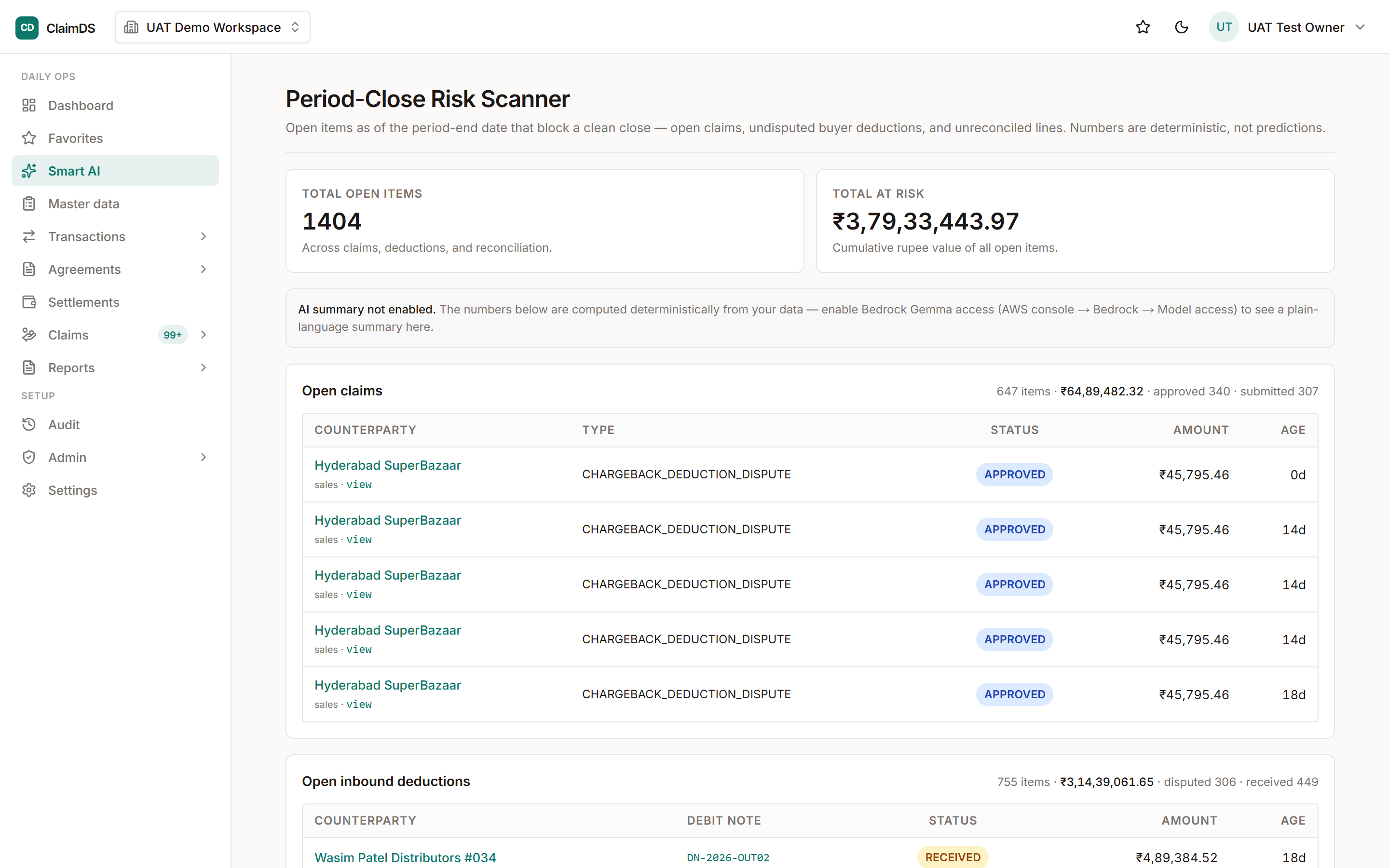 The period-close risk view in ClaimDS.